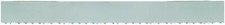 Lenox RX+ Vari-Raker Band Saw Blade, Bimetal, Regular Tooth, Raker Set, Posit...