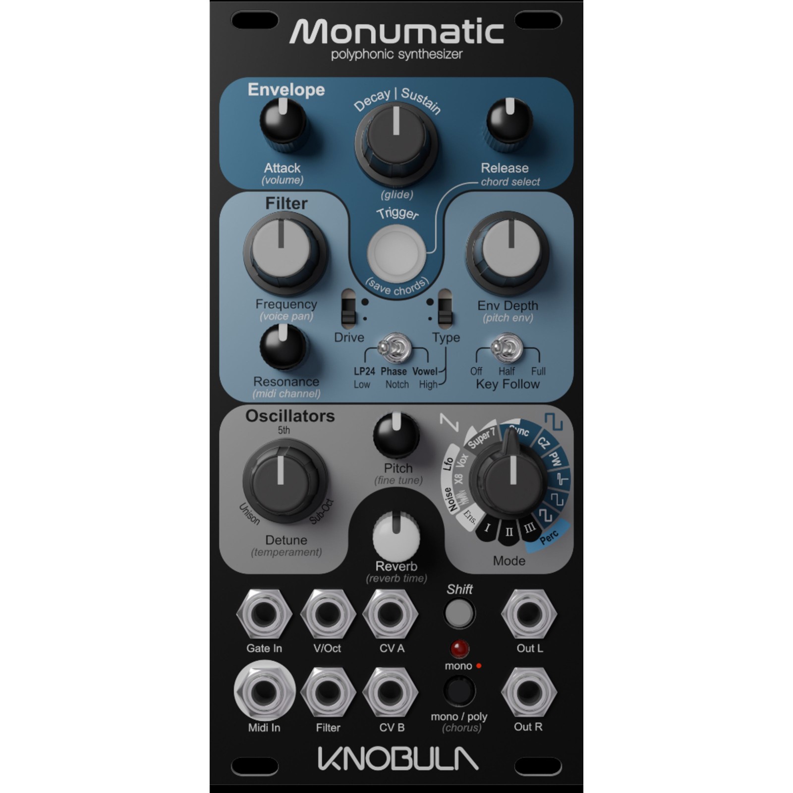 Knobula Monumentatic - Синтезаторный модуль