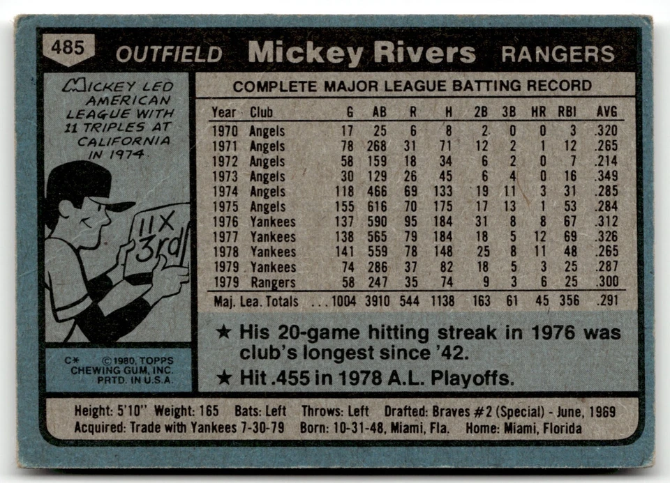 1980 Topps - Mickey Rivers #485 - Image 2 of 2