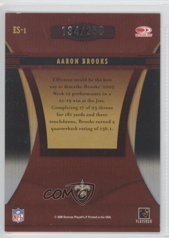 2006 Donruss Elite Elite Series Red /250 Aaron Brooks #ES-1 - Image 2 of 2