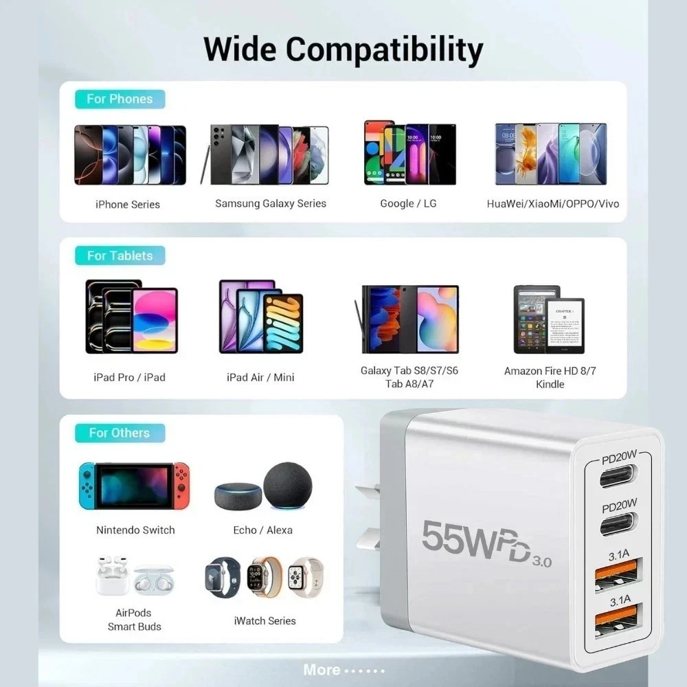 55W 4 Port Wall Charger USB-C PD USB A C Charging Brick Block Adapter Plug