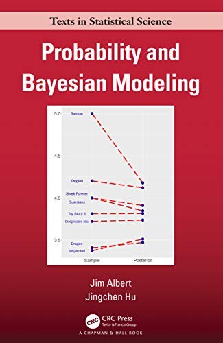 Probability and Bayesian Modeling (Chapman and , Albert, Hu..