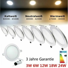 LED Panel Einbauleuchte 3W 9W 12W 15W 18W 24W Deckenleuchte Einbaustrahler Spots