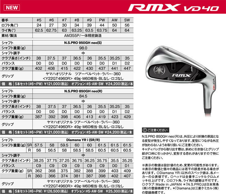 MINT Golf Iron Set YAMAHA RMX VD40 N.S.PRO 850GH neo (R MINT Golf Iron Set YAMAHA RMX VD40 N.S.PRO 850GH neo (R
