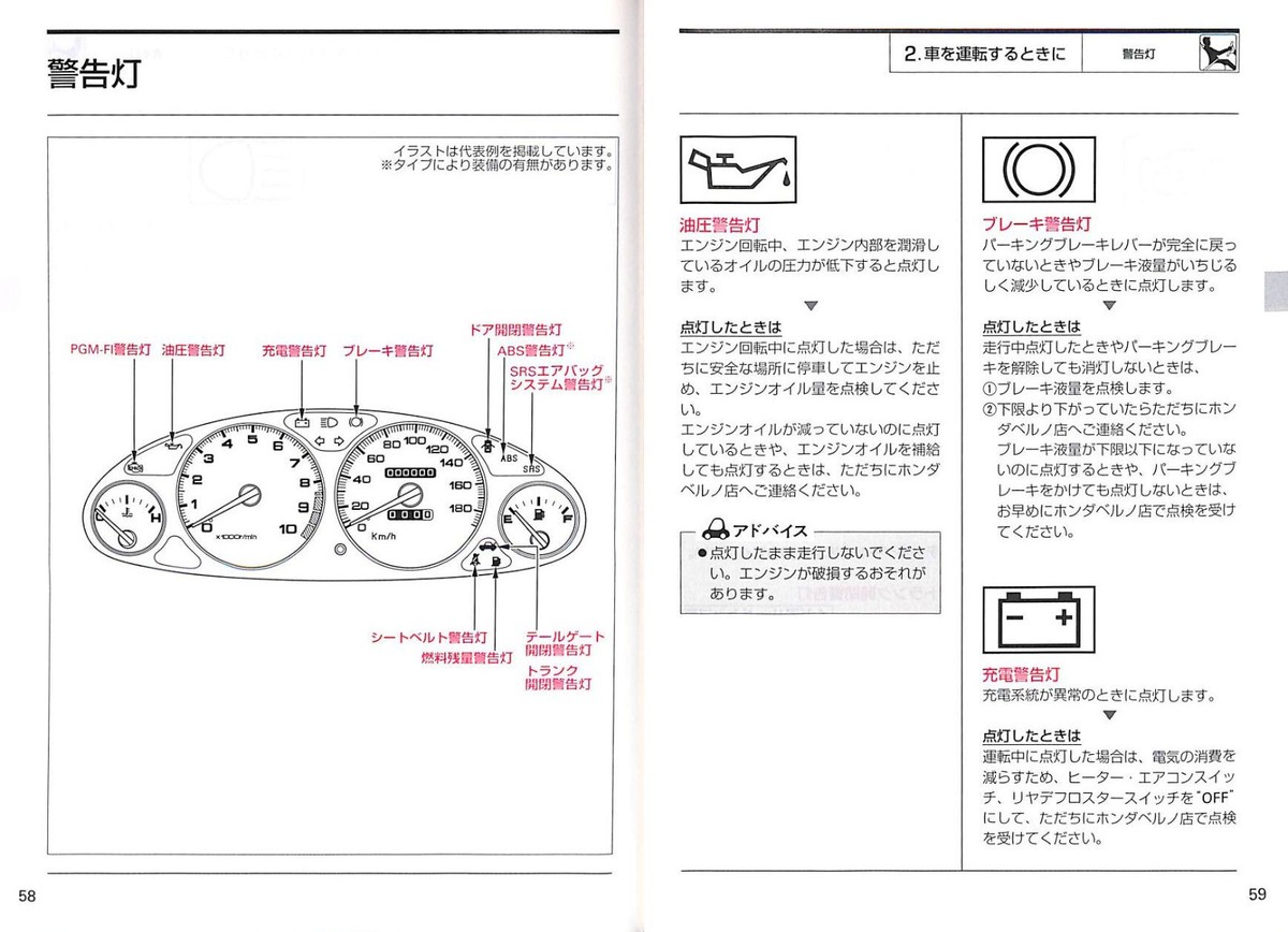 BOOK] Honda Integra Type R DC2 DB8 Japanese Owners Manual B18C