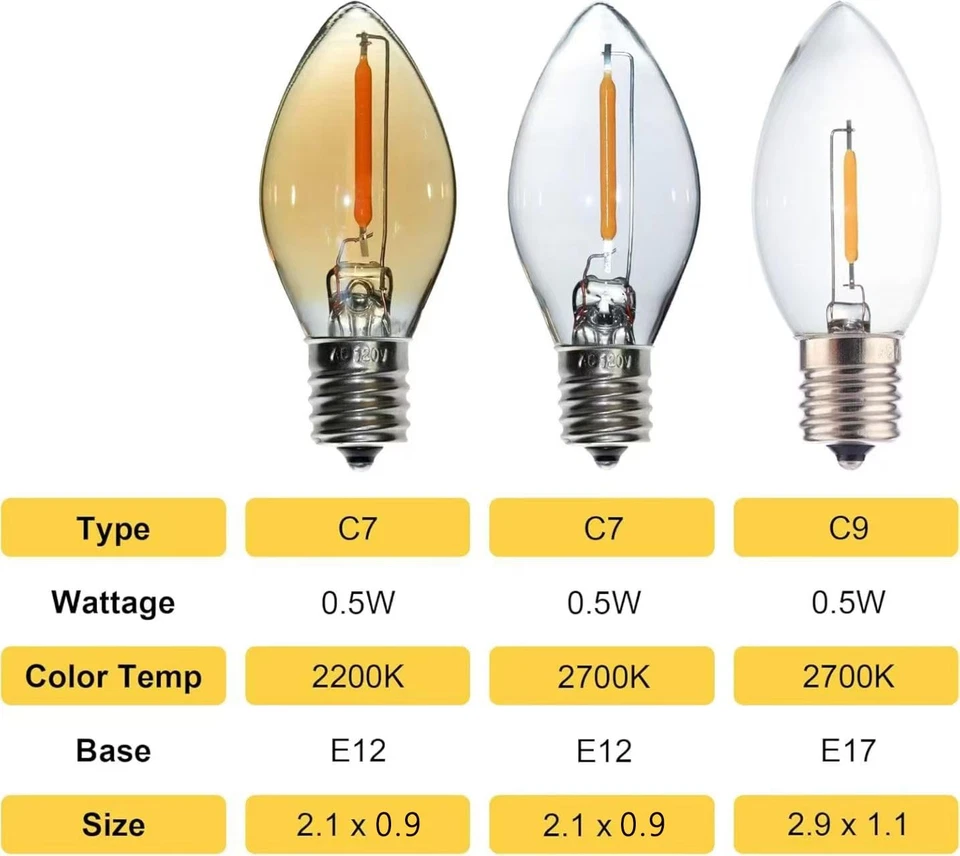 25 Pack C7 LED Light Bulb AC120V0.5W Equivalent to 4W5W7W, Warm White 2700K D... - Image 3 of 4