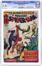 Amazing Spider-Man Annual #1 (1964) Prices | Amazing Spider-Man