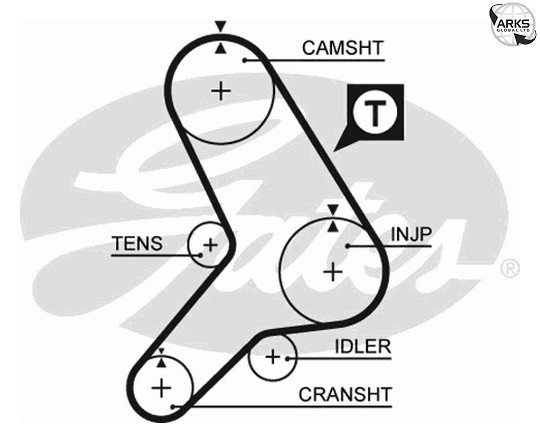Fits GATES 5299 TIMING BELT - Image 21