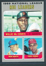 1970 Topps #63 NL RBI LEADERS McCovey, Santo, Perez ~ NM