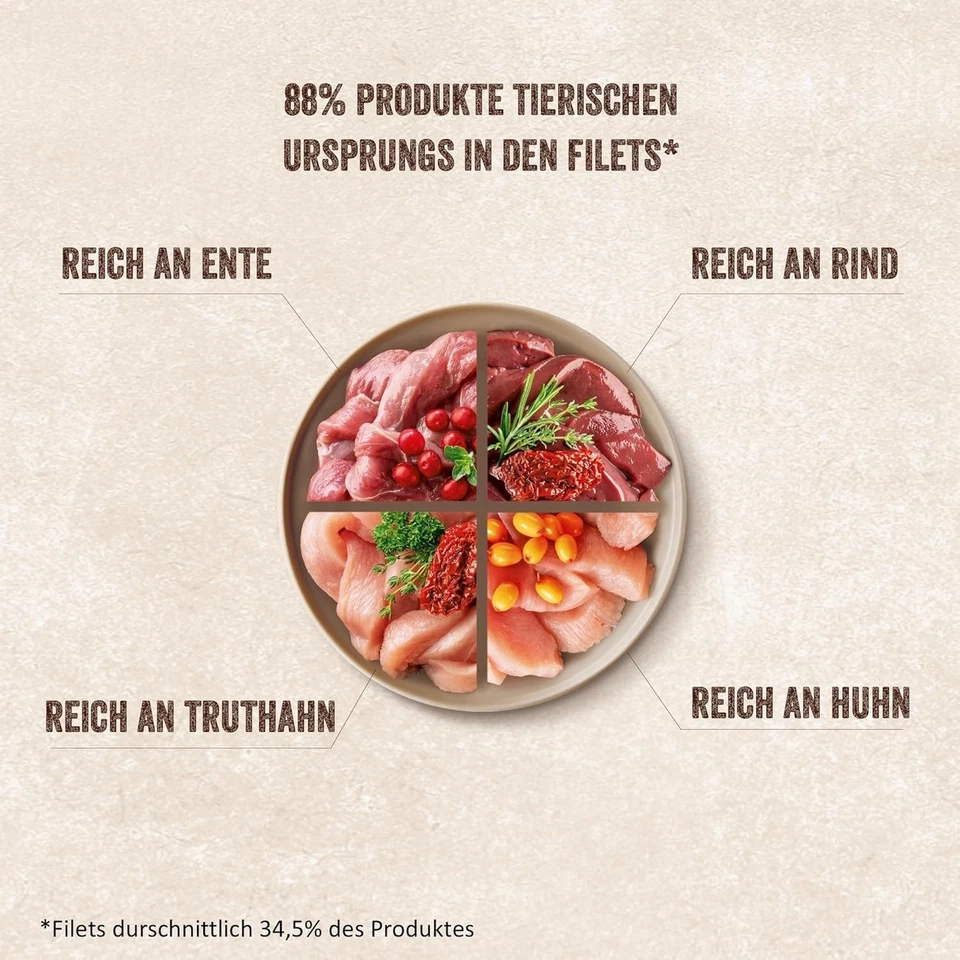 Shelma Katzen-Nassfutter Fleisch Megapack mit den Sorten Rind, Truthahn,40 x 85g - Bild 2 von 4