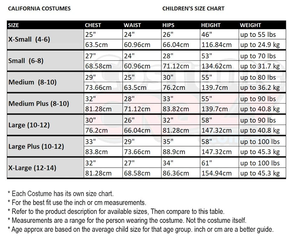 DISFRAZ MÉDICO HALLOWEEN NIÑO CIRUJANO CORAZÓN ABIERTO Foto 2 de 2