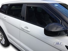 Deflettori Aria Per Range