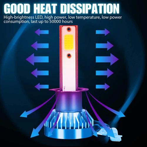 4x H1 LED Headlight Bulbs Conversion Kit High Low Beam 6000K Xenon Super White - Picture 5 of 10
