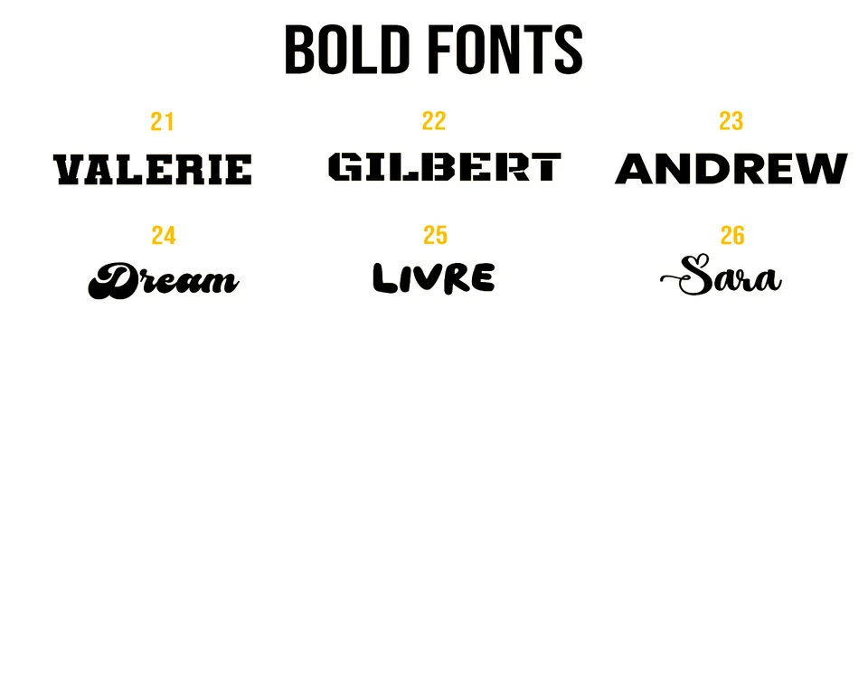 Vinylaufkleber personalisierbar Individuell gestaltbar Namenaufkleber H ca.3-4cm - Bild 3 von 4