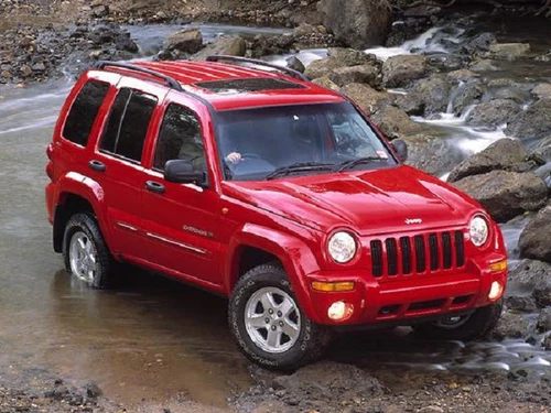 2x CROSS BARS /  ROOF RACKS For JEEP  CHEROKEE 2002 - 2007 Fits raised rails - Picture 5 of 5