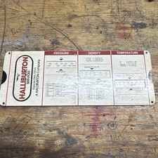 1974 HALLIBURTON PAPER BOARD SLIDE  Metric Conversion Pressure Density Temp Size