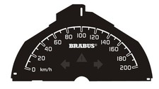 Compteur Smart FORTWO
