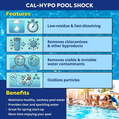 In The Swim Pool Shock – 68% Cal-Hypo Granular Sanitizer for