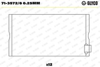 Neu - Glyco 71-3572/60.25Mm Pleuellager FüR MERCEDES-BENZ