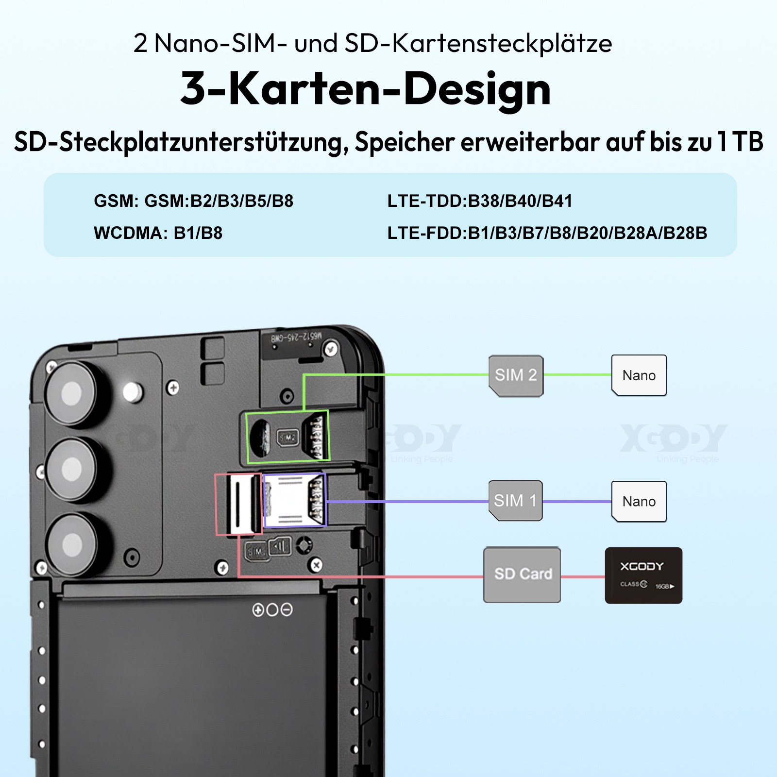Bild 30 von 32
