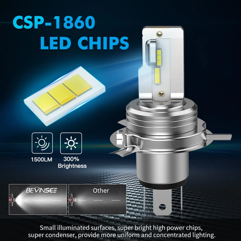 H4 HS1 LED Headlight Bulb Motorcycle Hi/Low Beam Lamp 6000K Super Bright White - Image 4 of 4