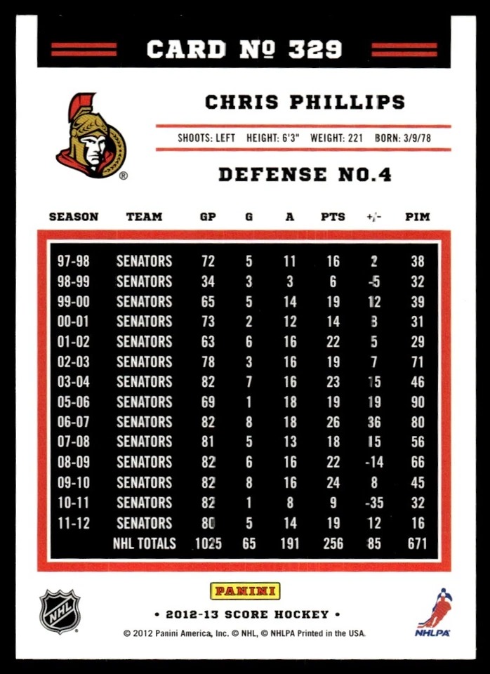 2012-13 Score Glod Rush Chris Phillips Ottawa Senators #329 - Image 2 of 2