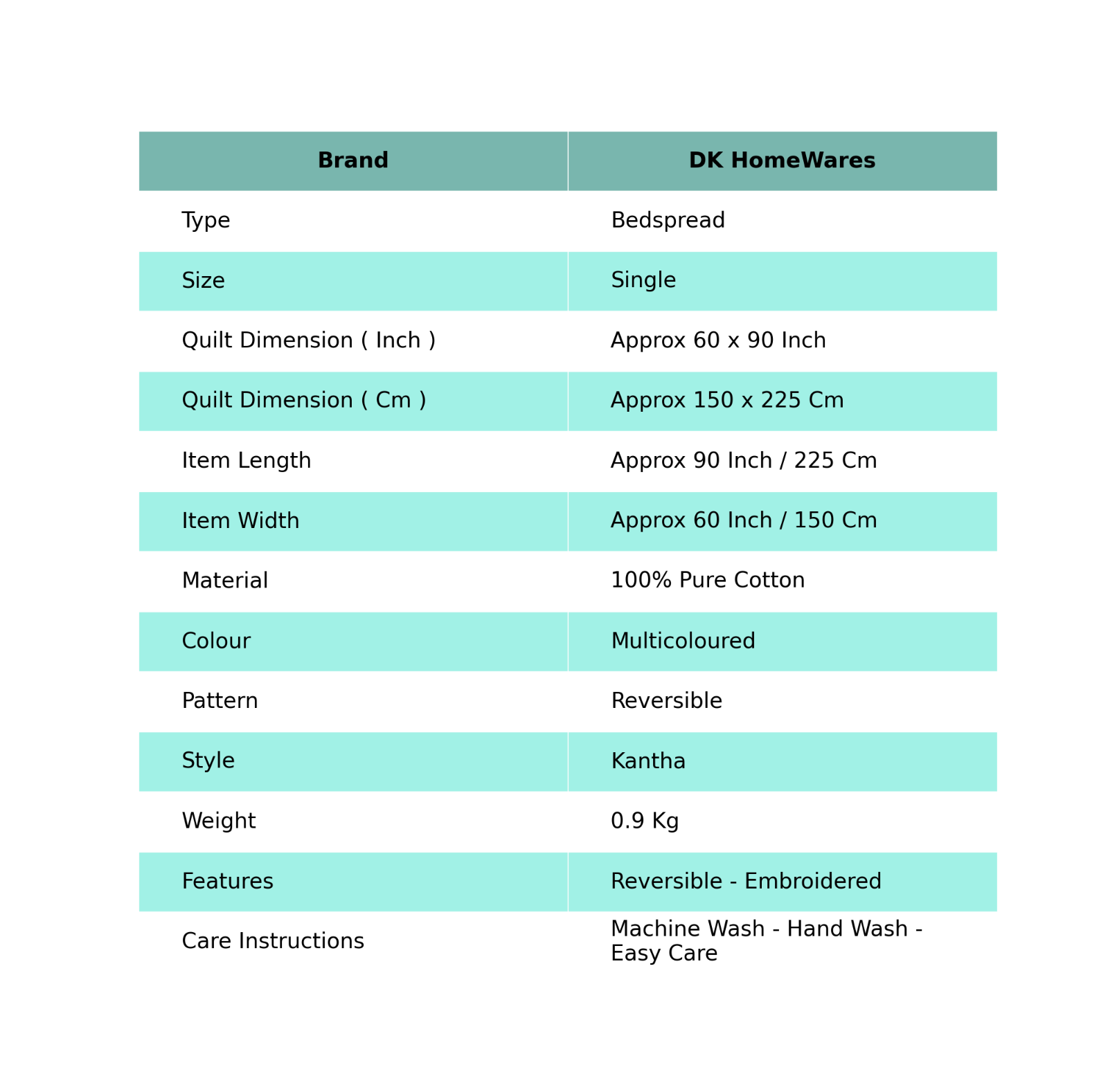 Multicoloured Bed Runner Kantha Quilt Vintage Patchwork Single