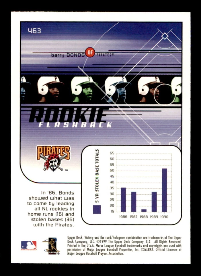 1999 Upper Deck Victory #463 Barry Bonds - Image 2 of 2