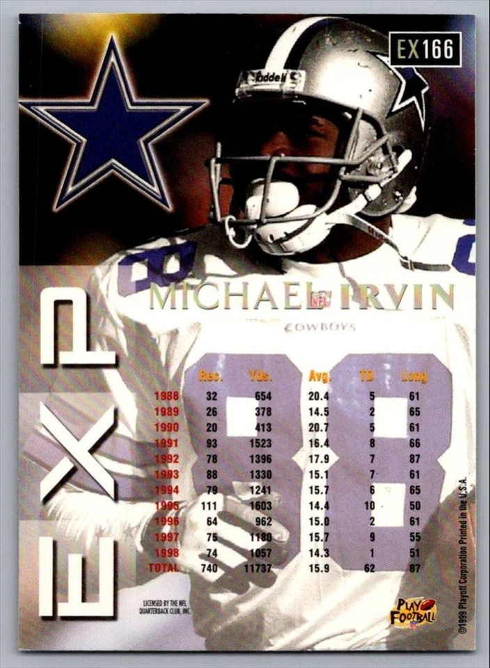 2000 Playoff Momentum Michael Wiley Rookie Dallas Cowboys #166 - Image 2 of 2