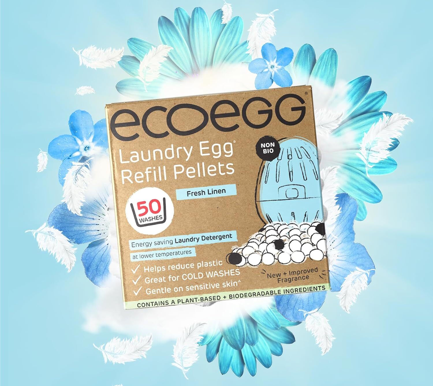 Laundry Egg Refill Pellets, 50 Wash Fresh Linen eBay