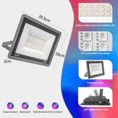 LED Spotlight 50W 100W RGBCW Flood Light Outdoor Celebrate Party APP Control