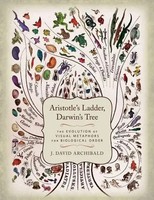 Aristotle´S Ladder, Darwin´S Tree – The Evolution Of Visual Metaphors For...