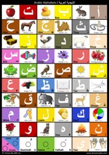 Arabic Alphabet Chart : Arabic Alphabet Poster
