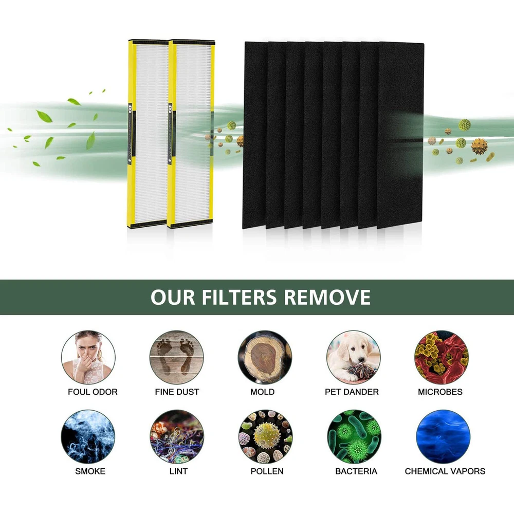 Air Purifier Filter For GermGuardian FLT5000 FLT5111 AC5000 AC5000E AC5250PT