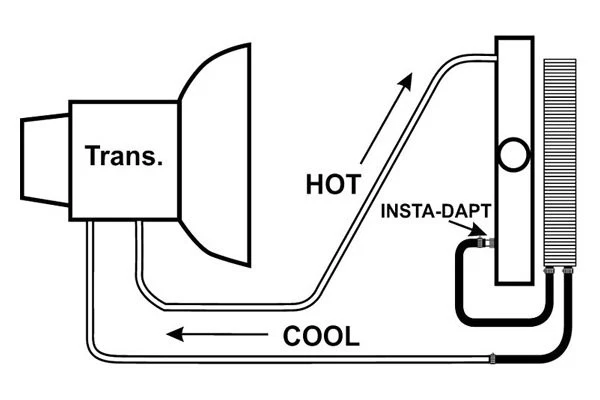 Derale Performance 13101 Series 7000 Copper/Aluminum Transmission Cooler Kit Foto 4 de 4