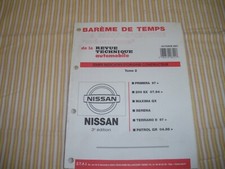 Revue technique Nissan MAXIMA QX
