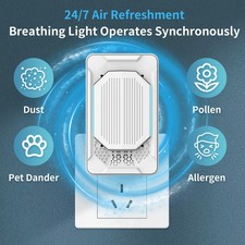 2 Pack Pet Odor Remover, Filterless Ionic Air Purifier Silent Portable