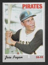 1970 Topps #643 Jose Pagan, Pittsburgh Pirates, 7th Series, High Number, EXMT+