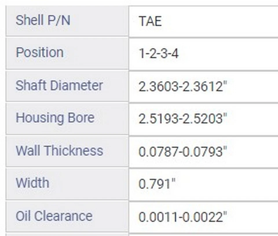 ENGINETECH MAIN BRNG INFINITI NISSAN 3.5L DOHC VQ35DE TAMAÑO .50MM Foto 2 de 2