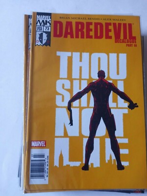 Daredevil★the man without fear★MARVEL Amazon.com: Daredevil: The Man Without Fear (Audible Audio