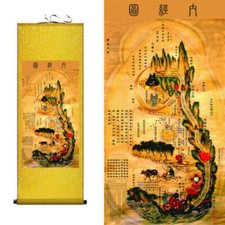 Huangdi Neijing Traditional Chinese Medicine Bagua Diagram Scroll Painting