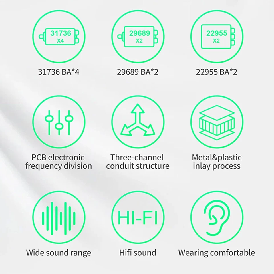 KZ AS16 PRO in Ear Monitor Headphones 16BA Balanced Armature Drivers Hifi IEM Ea - Image 3 of 4
