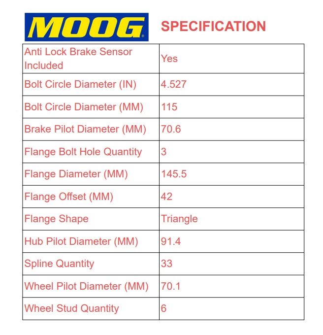 Conjuntos de cojinetes de cubo de rueda MOOG para Chevrolet Uplander y Montana 2006-2009 Foto 3 de 4