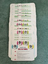 1977 Burger Chef Triple Play Funmeal Unpunched Complete Set of 24 Teams