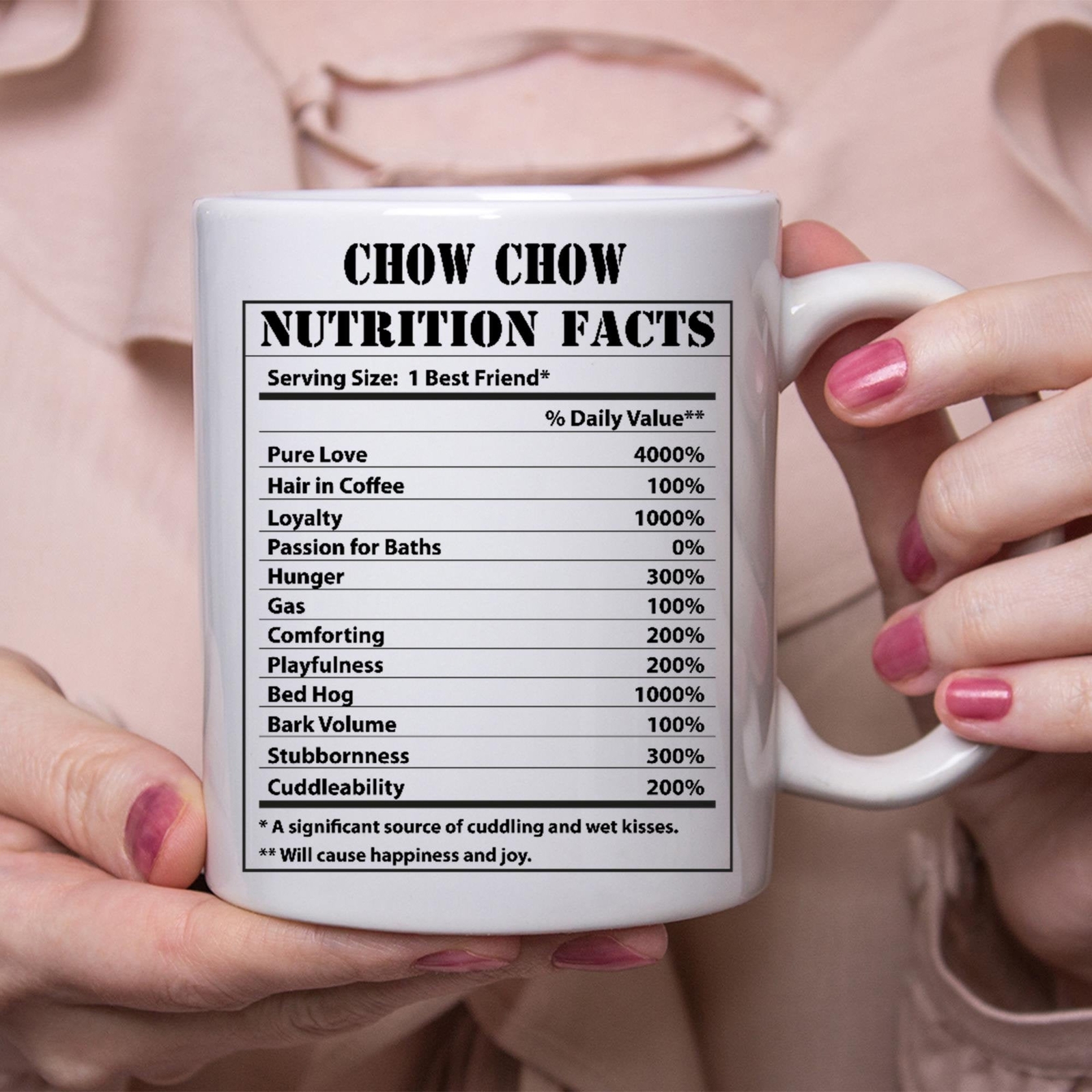 Funny Chow Chow Gifts Nutritional Facts White Coffee Mug