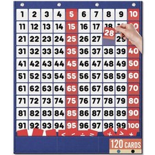100 Pocket Chart for Classroom - Hundreds Chart with 101 Pockets, Educational To