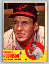 1963 Topps Baseball Cards 42