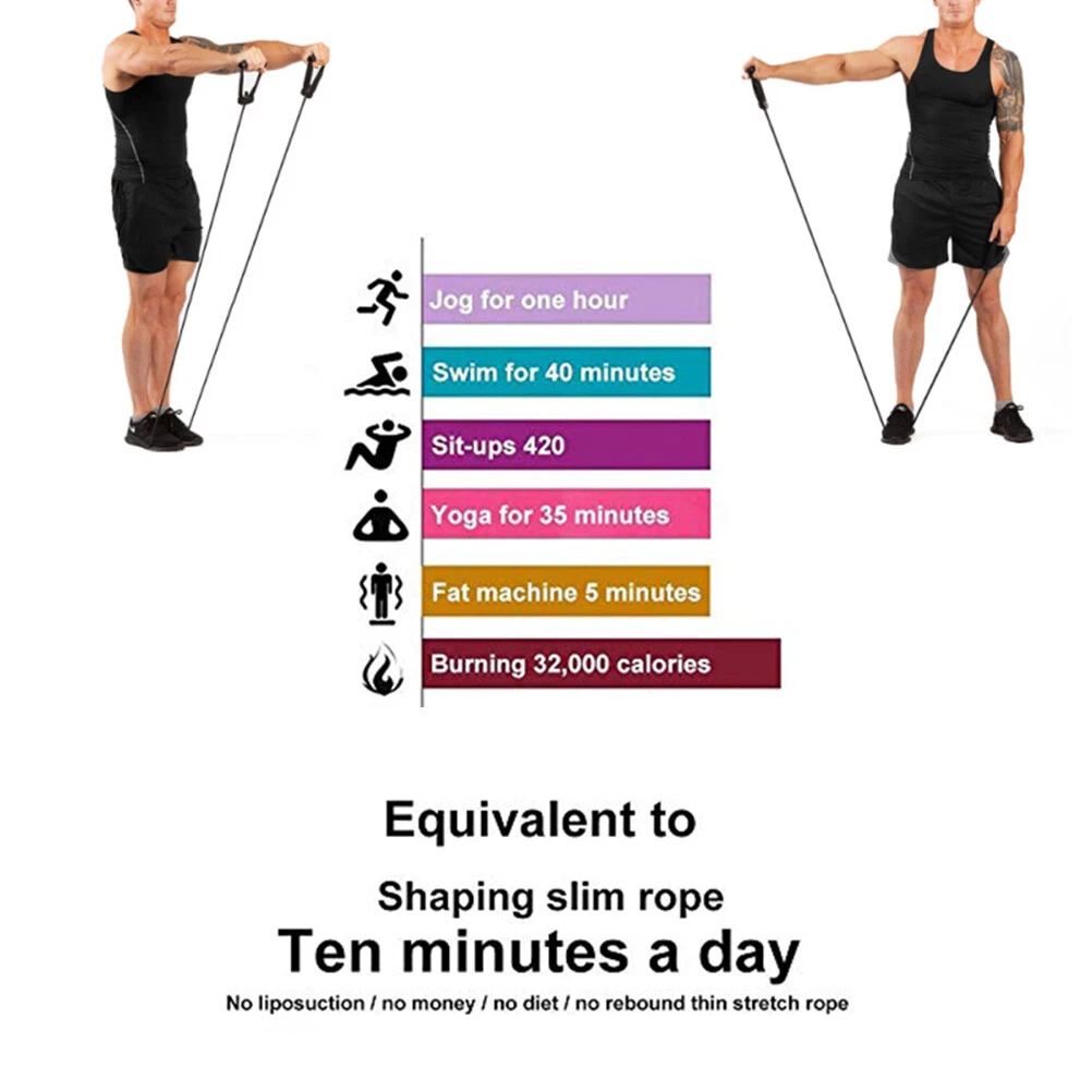 Green Sport Fitness Resistance Bands Gym Sport Band Workout