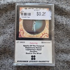 Point Of Know Return by Kansas (1977, Cassette, Kirshner) Classic Hard Rock Tape