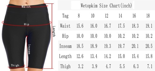 Women's Swim Shorts High-Waisted Swimsuit Bottom Quick Dry Bathing Suit Board... - Picture 6 of 6